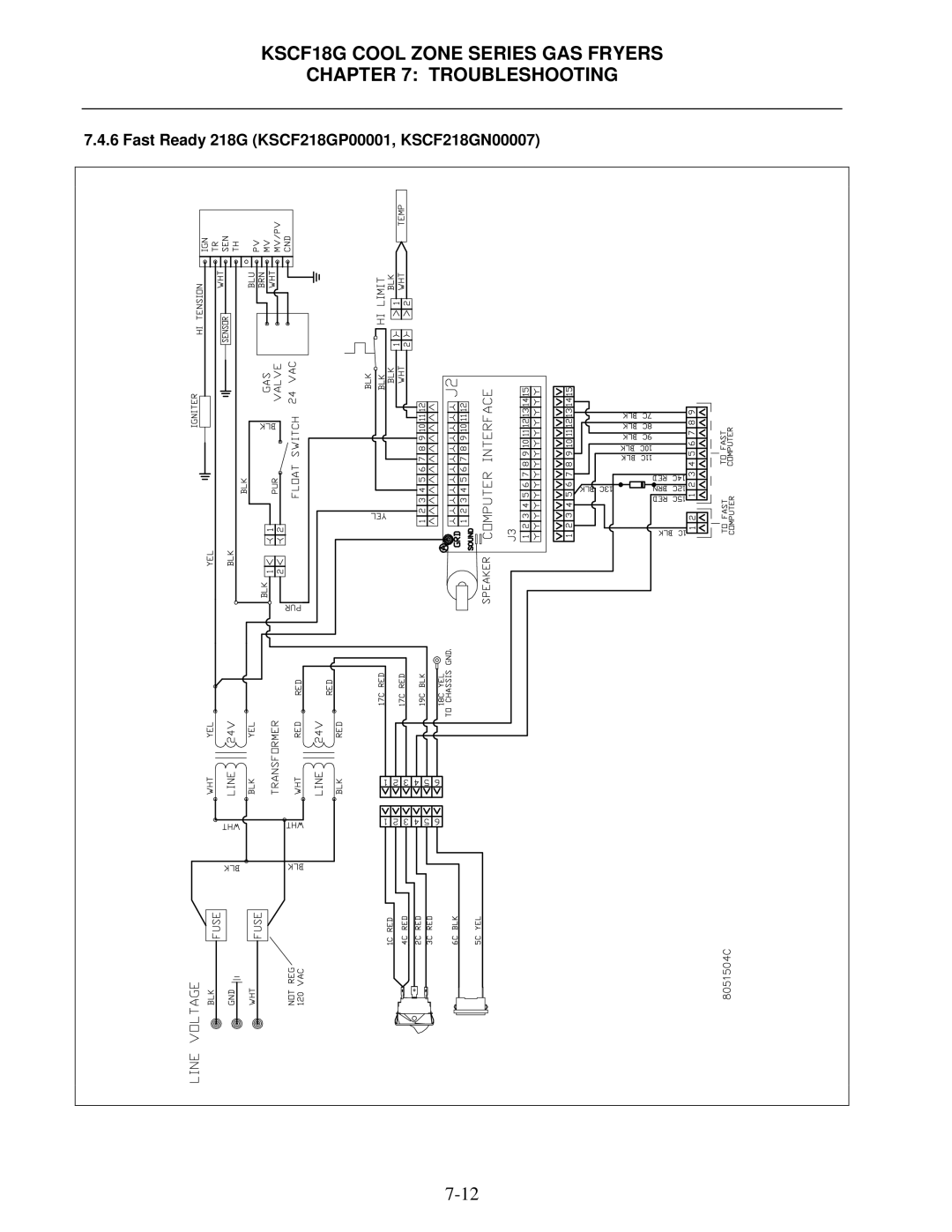 Frymaster KSCF18G Series manual Fast Ready 218G KSCF218GP00001, KSCF218GN00007 