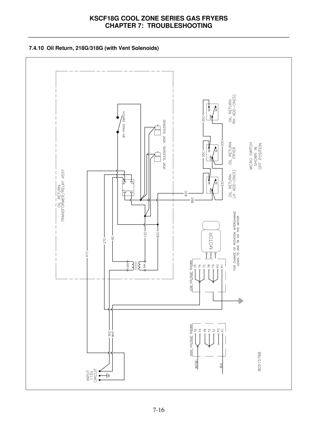 Frymaster KSCF18G Series manual Oil Return, 218G/318G with Vent Solenoids 