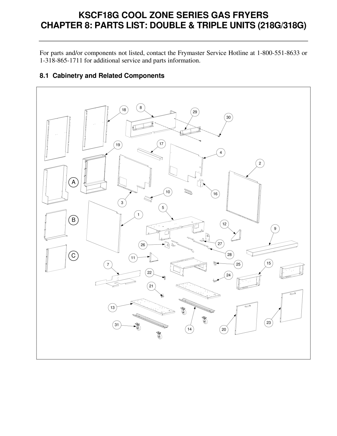 Frymaster KSCF18G Series manual Cabinetry and Related Components 