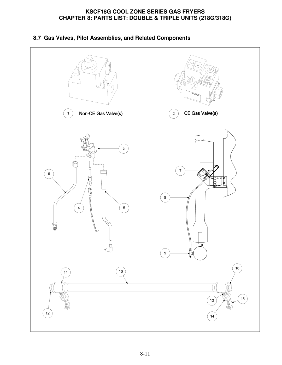 Frymaster KSCF18G Series manual Gas Valves, Pilot Assemblies, and Related Components 