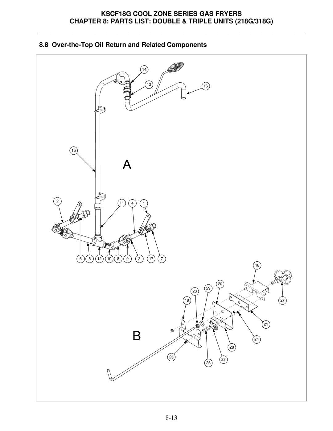 Frymaster KSCF18G Series manual Over-the-Top Oil Return and Related Components 