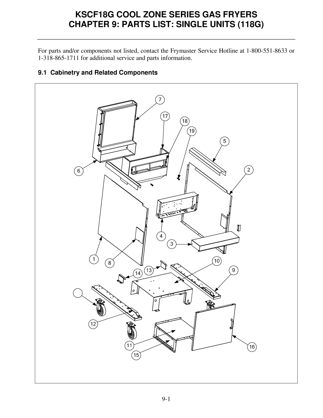 Frymaster KSCF18G Series manual Cabinetry and Related Components 