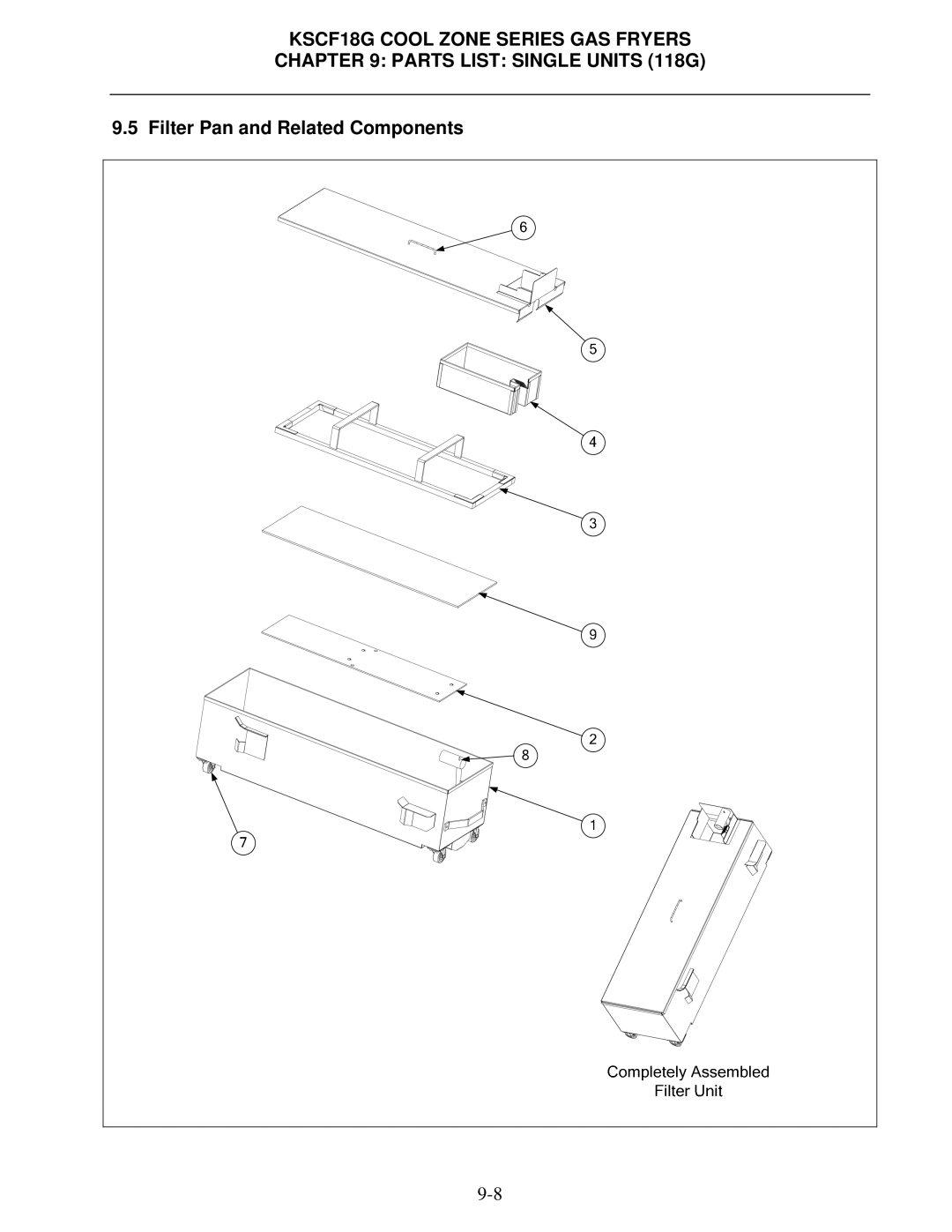 Frymaster KSCF18G Series manual Filter Pan and Related Components 