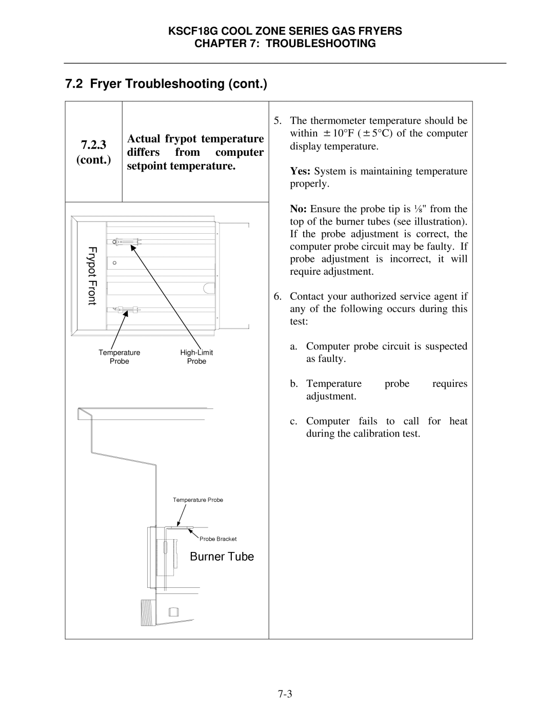 Frymaster KSCF18G manual Cont 