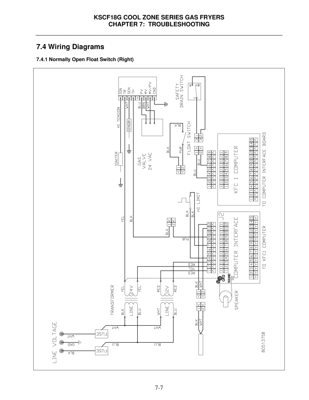 Frymaster KSCF18G manual Wiring Diagrams 