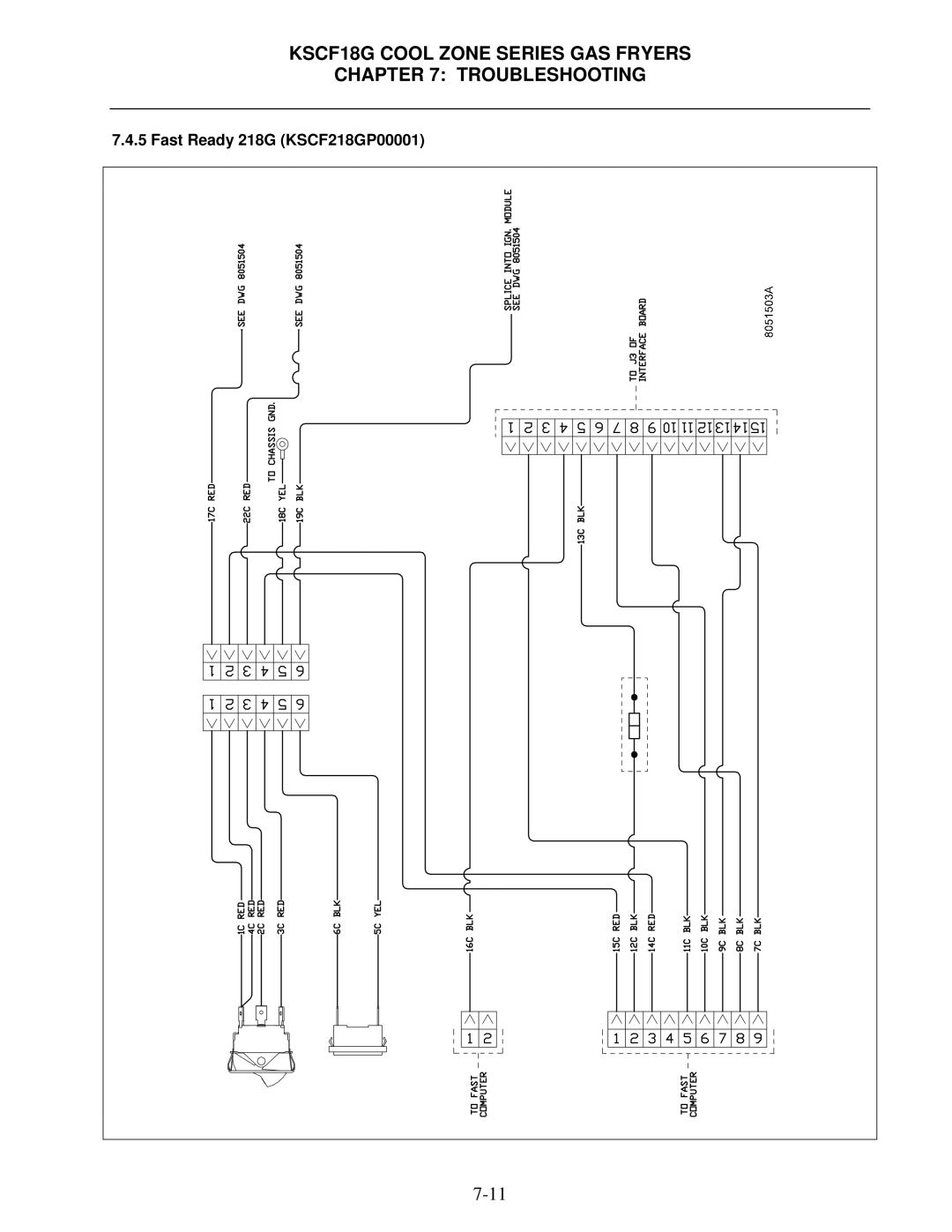 Frymaster KSCF18G manual Fast Ready 218G KSCF218GP00001 