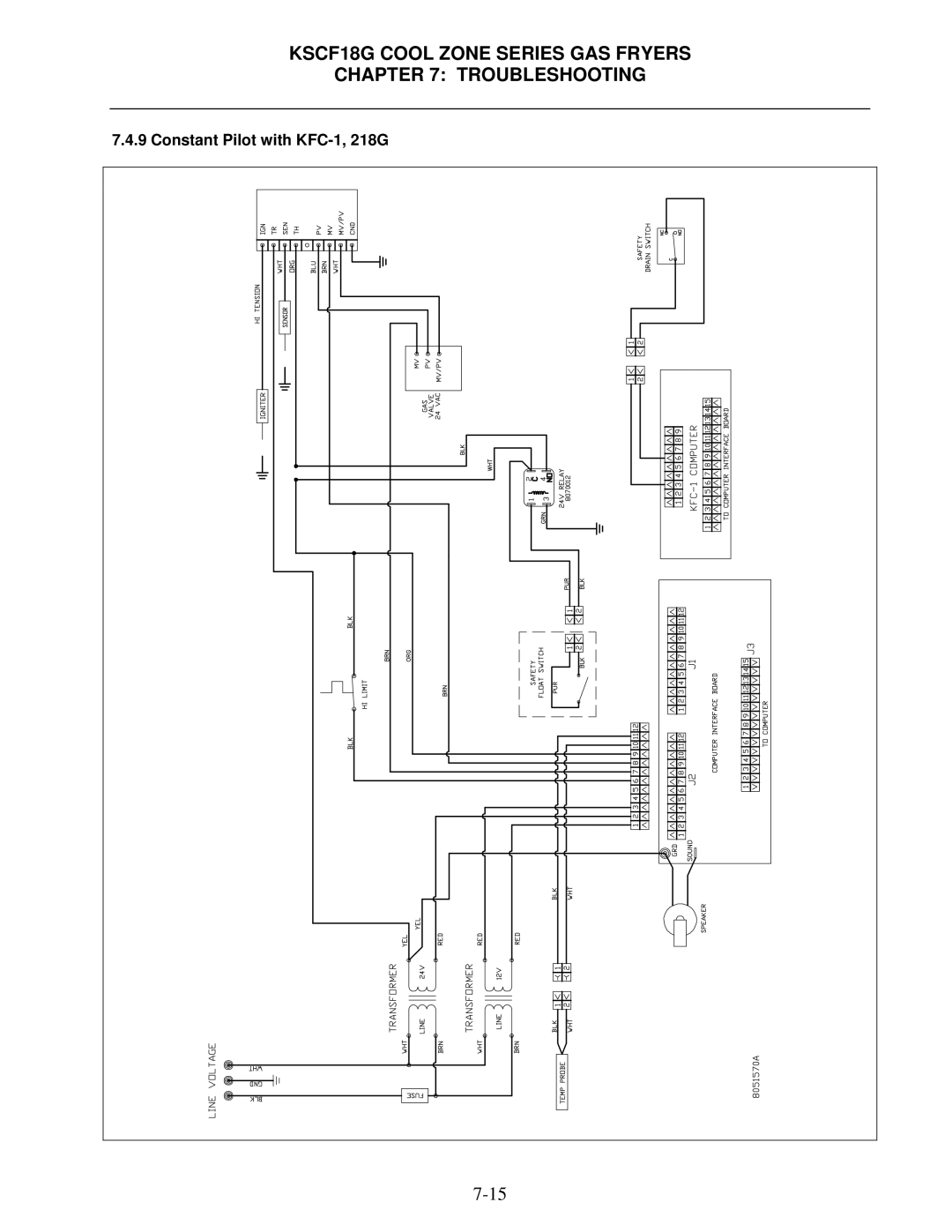 Frymaster KSCF18G manual Constant Pilot with KFC-1, 218G 