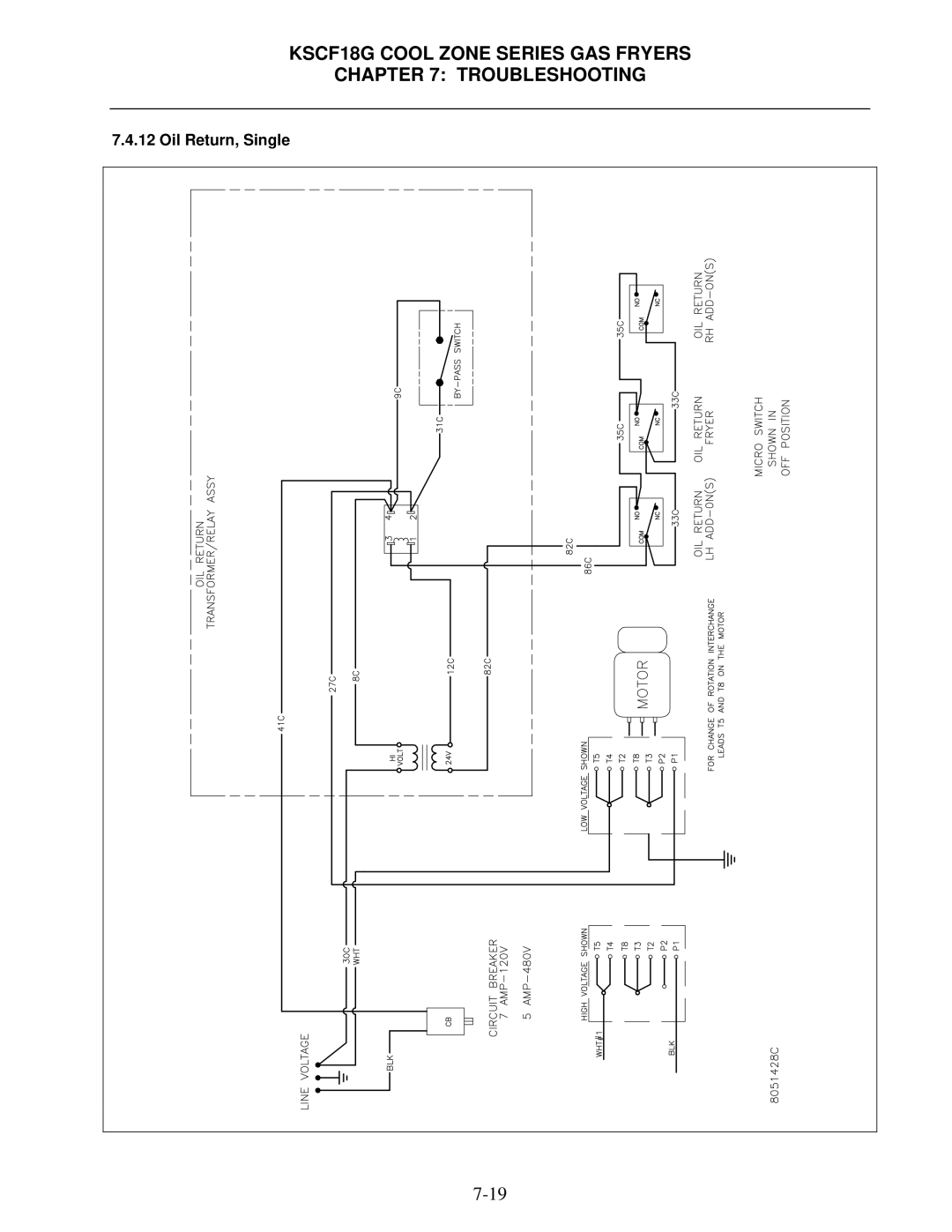 Frymaster manual KSCF18G Cool Zone Series GAS Fryers Troubleshooting 