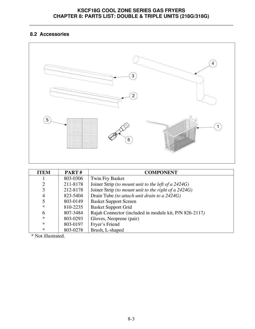 Frymaster KSCF18G manual Accessories 