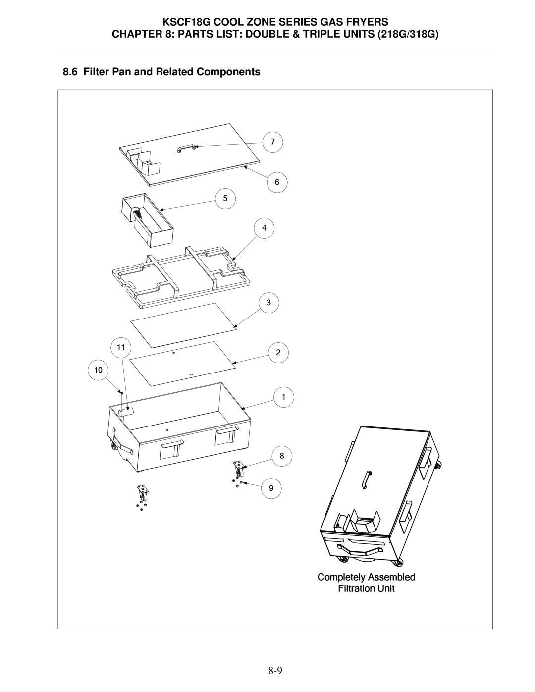 Frymaster KSCF18G manual Filter Pan and Related Components 