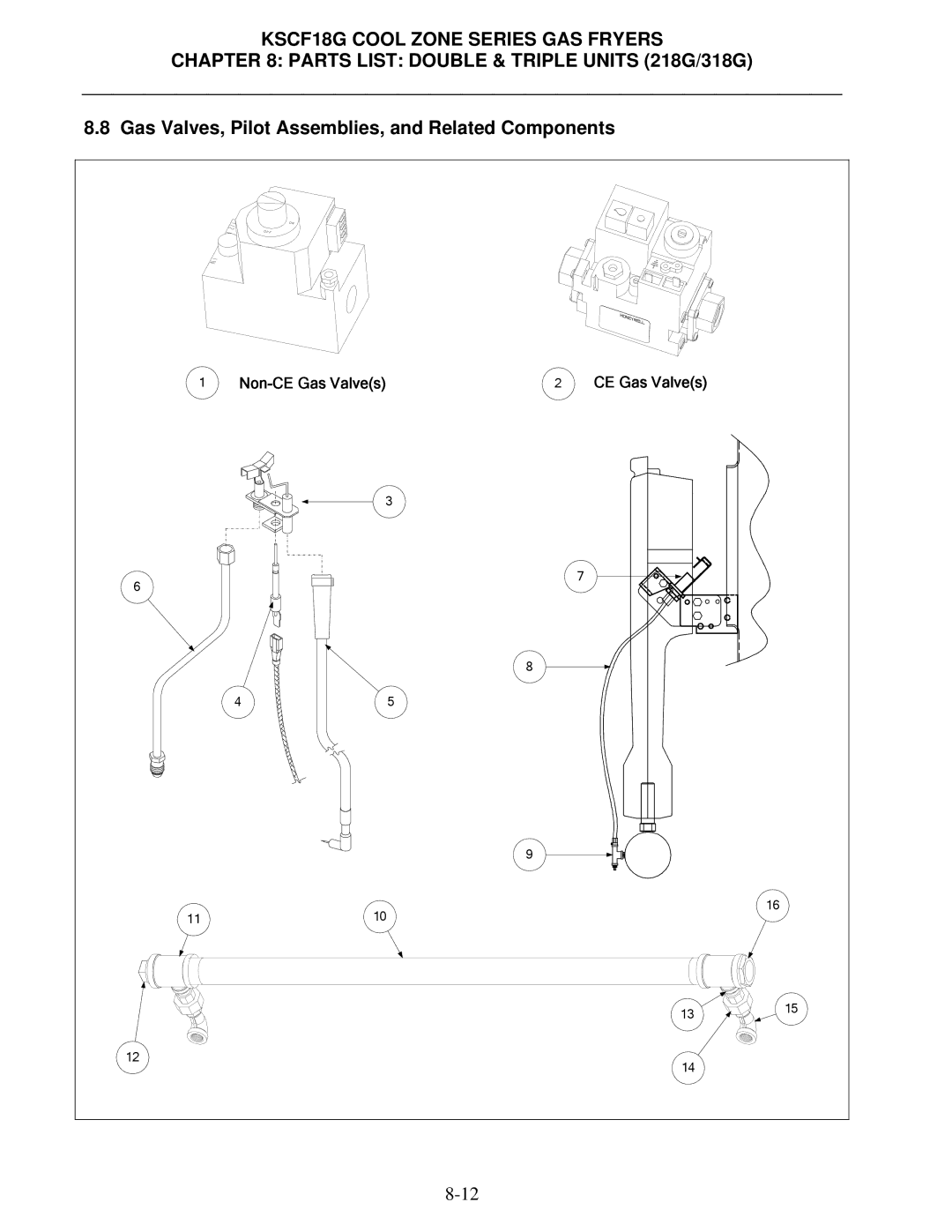 Frymaster KSCF18G manual Gas Valves, Pilot Assemblies, and Related Components 