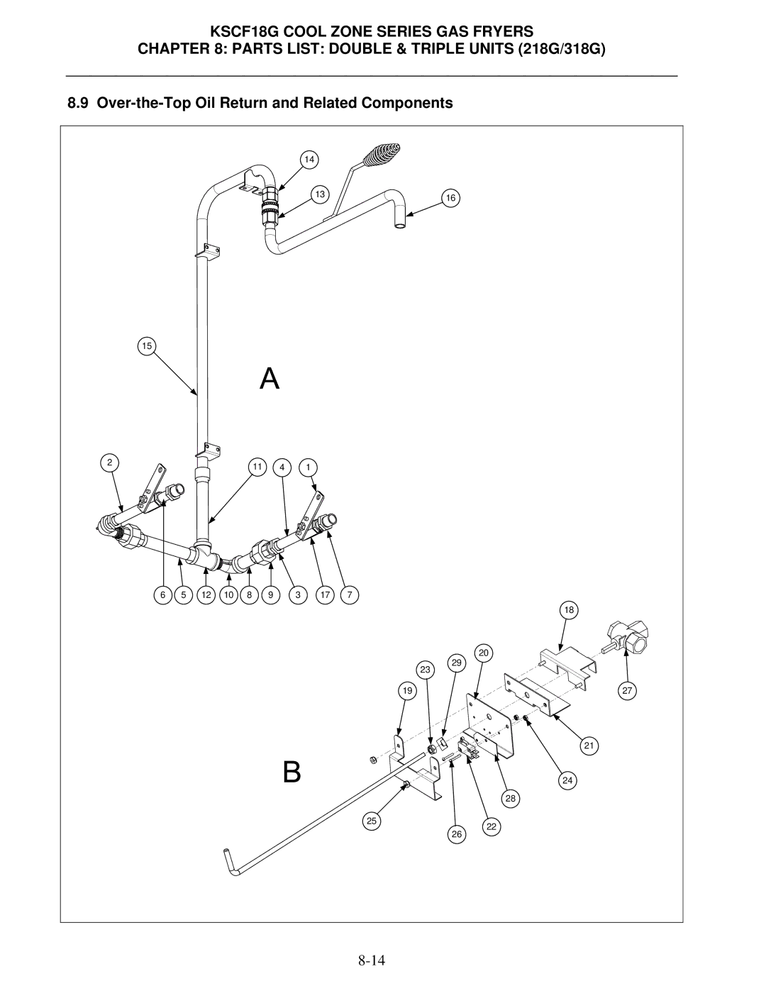 Frymaster KSCF18G manual Over-the-Top Oil Return and Related Components 