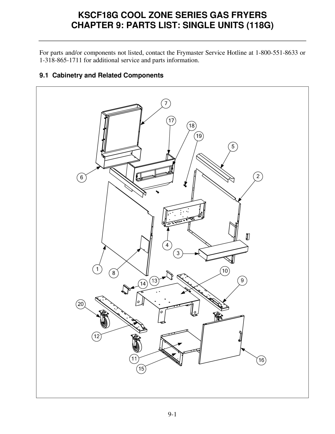 Frymaster KSCF18G manual Cabinetry and Related Components 