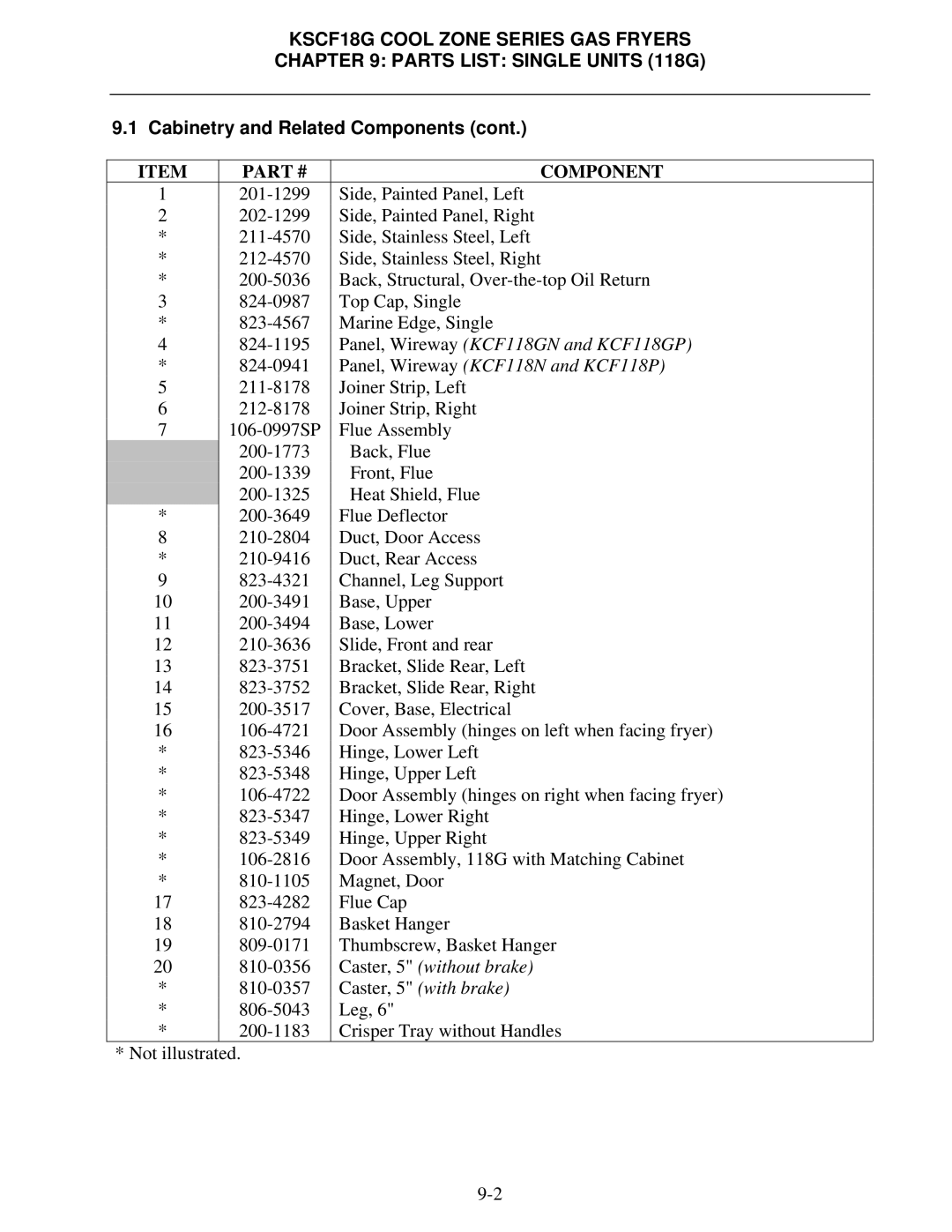 Frymaster KSCF18G manual Heat Shield, Flue 