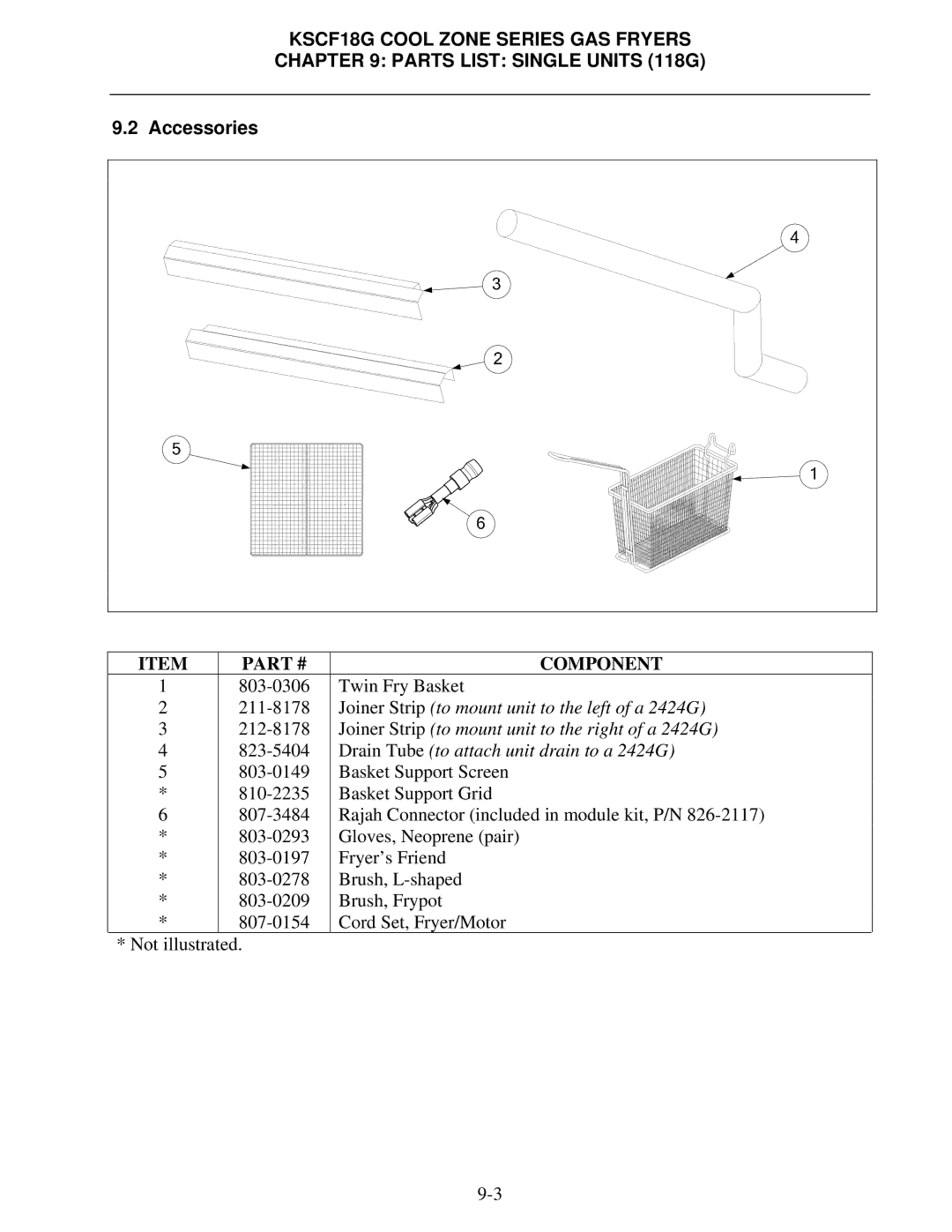 Frymaster KSCF18G manual Accessories 