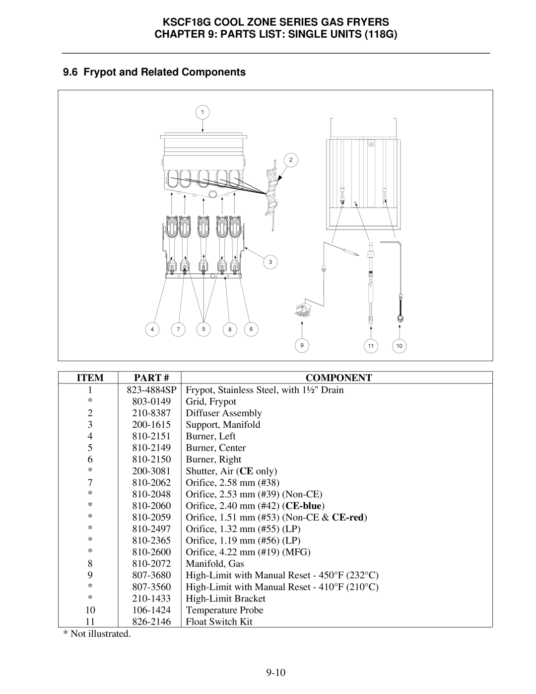 Frymaster KSCF18G manual 823-4884SP 