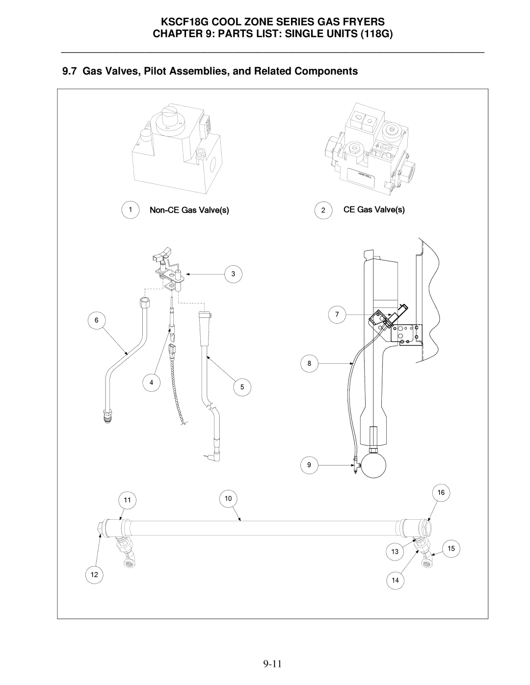 Frymaster KSCF18G manual CE Gas Valves 