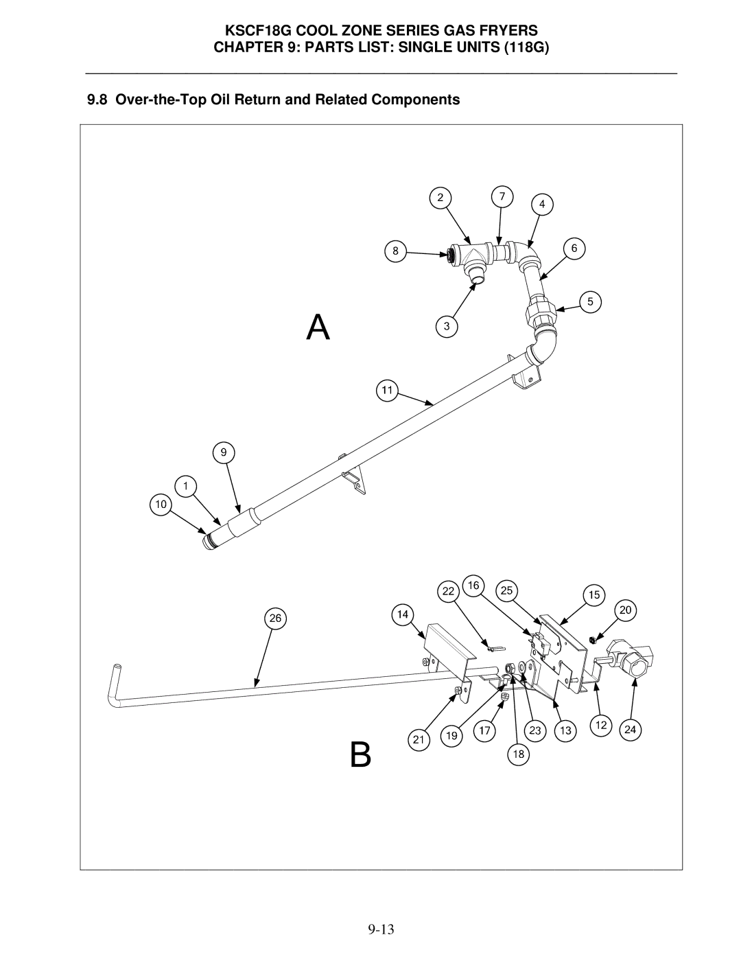 Frymaster KSCF18G manual Over-the-Top Oil Return and Related Components 