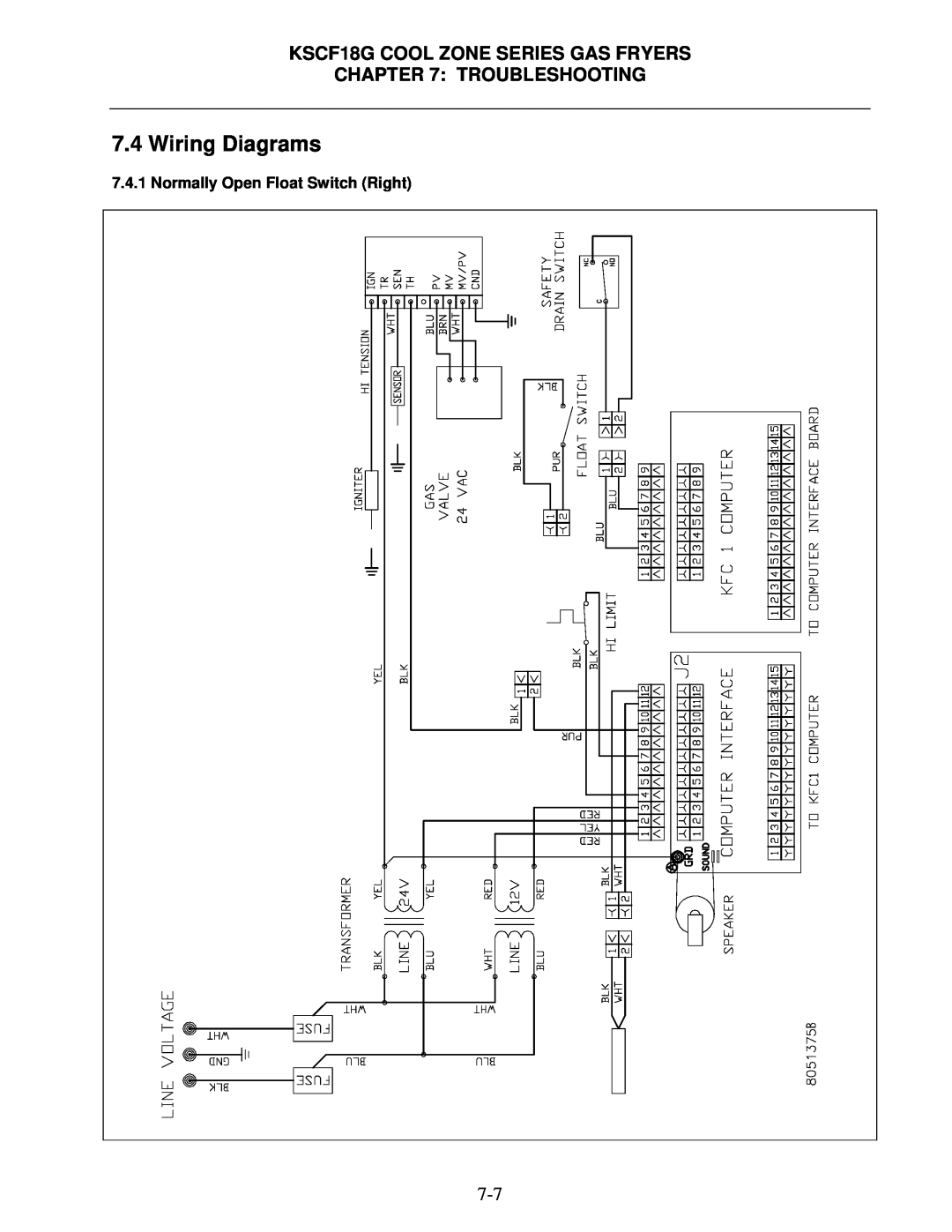 Frymaster manual Wiring Diagrams, KSCF18G COOL ZONE SERIES GAS FRYERS, Troubleshooting, Normally Open Float Switch Right 