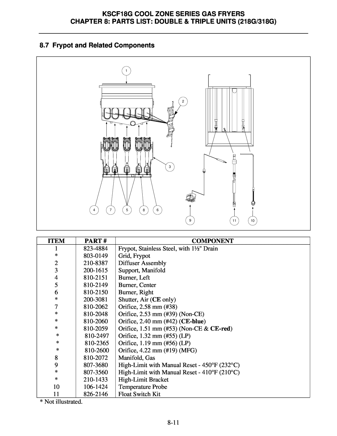 Frymaster manual Frypot and Related Components, KSCF18G COOL ZONE SERIES GAS FRYERS, Item, Part #, 823-4884 