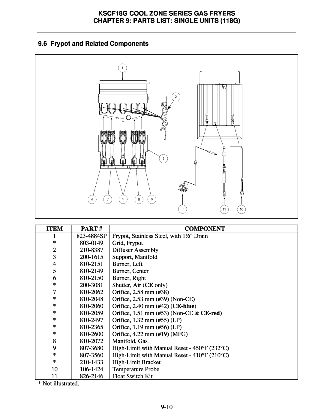 Frymaster manual Frypot and Related Components, KSCF18G COOL ZONE SERIES GAS FRYERS, PARTS LIST: SINGLE UNITS 118G, Item 