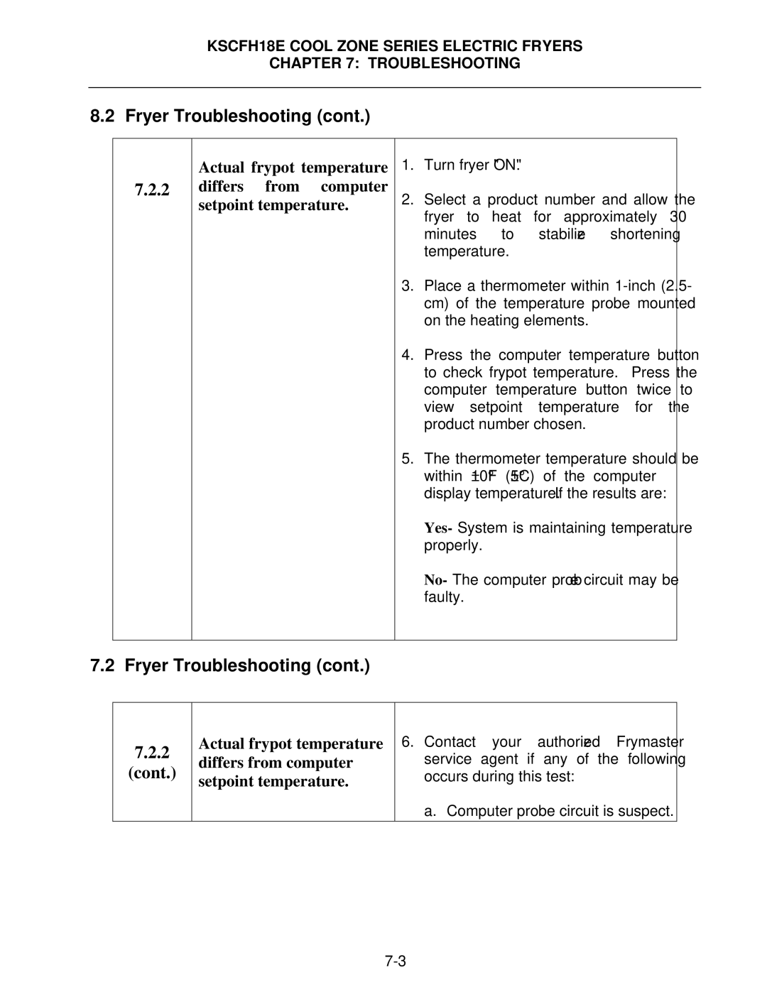 Frymaster KSCFH18E operation manual Cont 