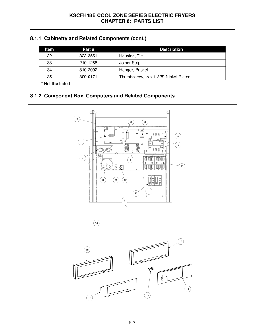 Frymaster KSCFH18E operation manual Component Box, Computers and Related Components 