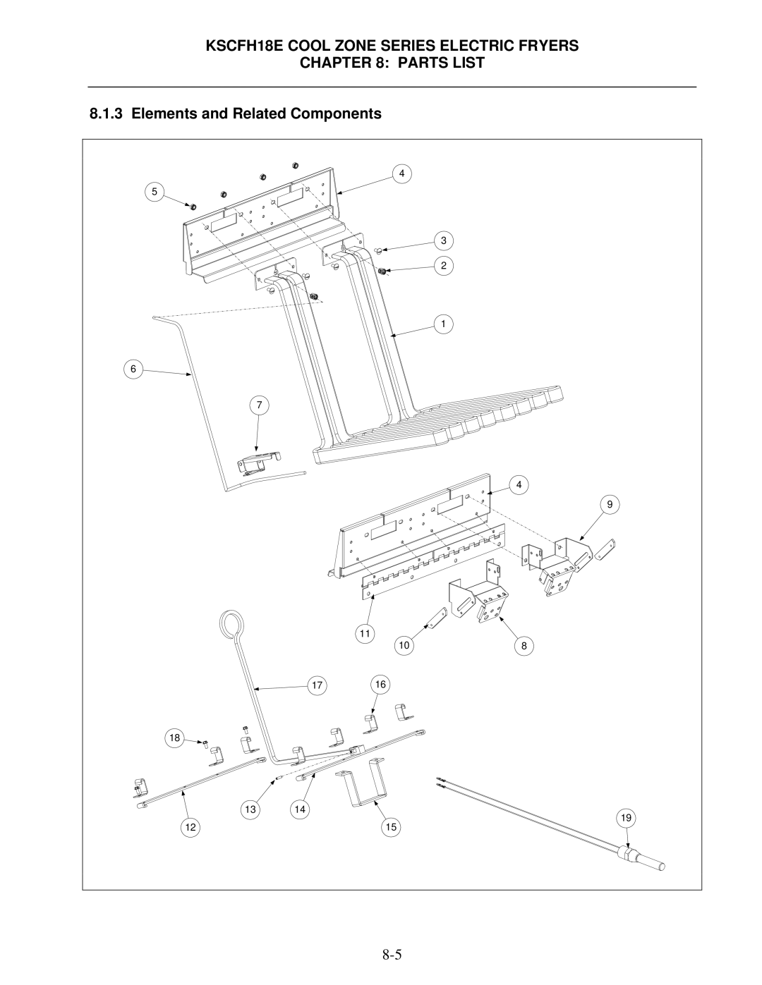 Frymaster KSCFH18E operation manual Elements and Related Components 