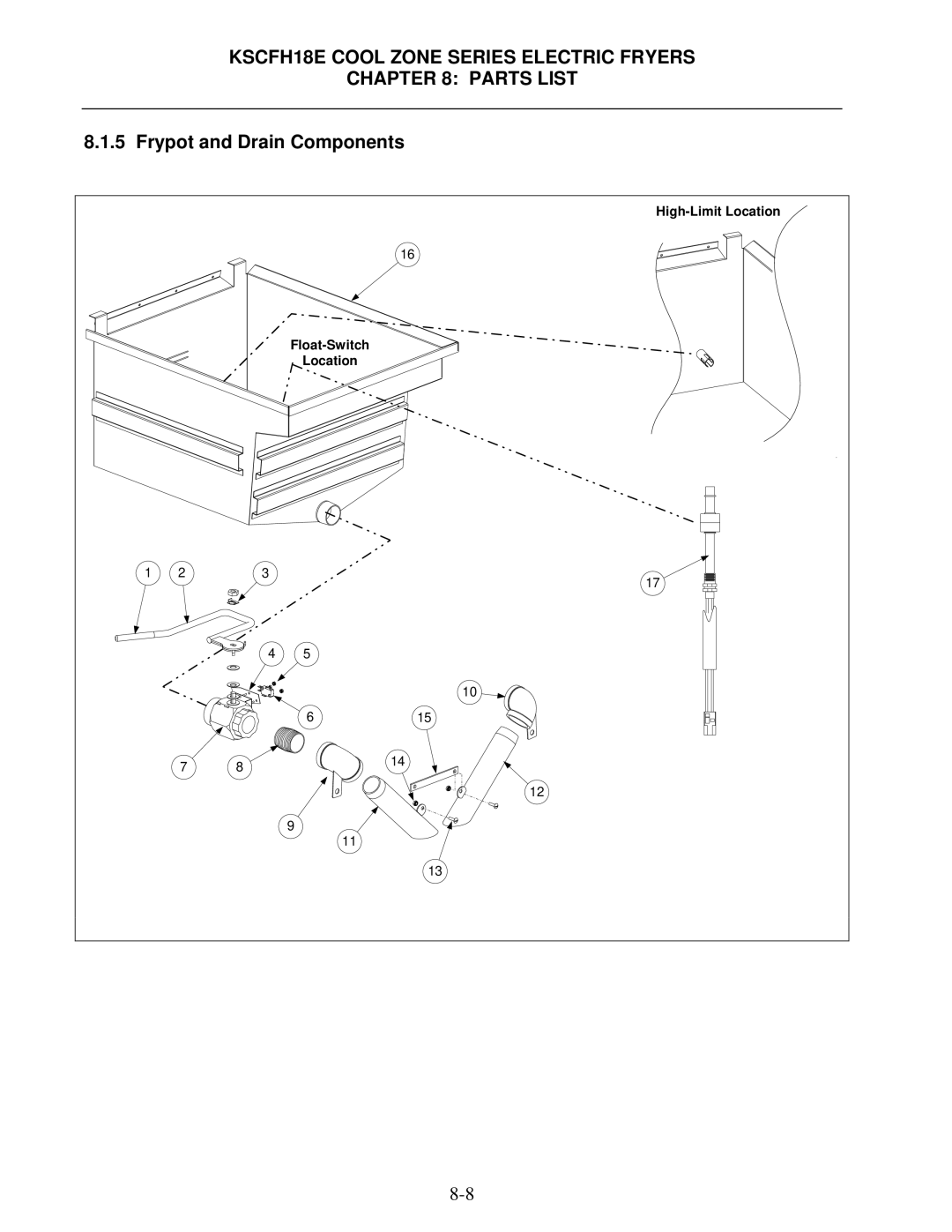 Frymaster KSCFH18E operation manual Frypot and Drain Components 