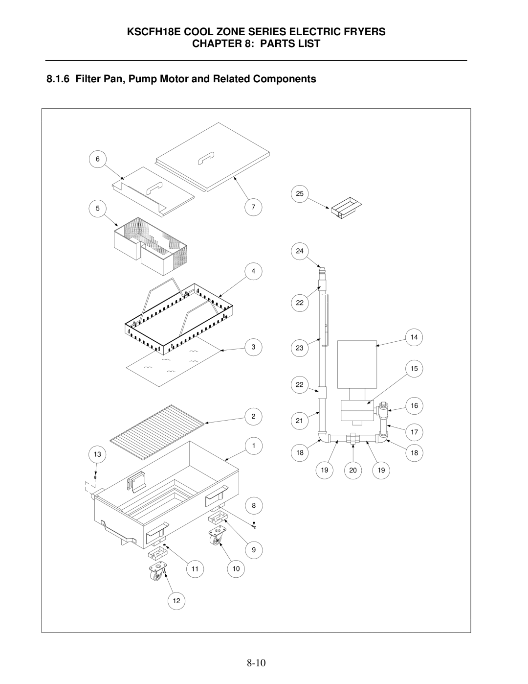 Frymaster KSCFH18E operation manual Filter Pan, Pump Motor and Related Components 