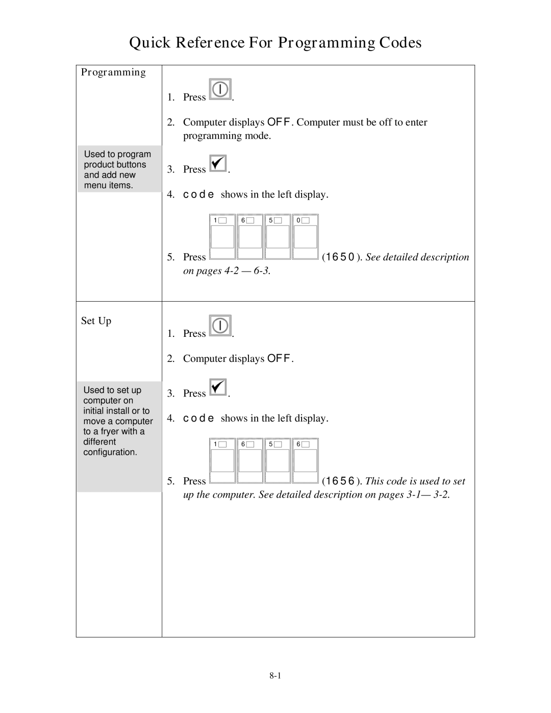 Frymaster M2000 operation manual Quick Reference For Programming Codes, Set Up 