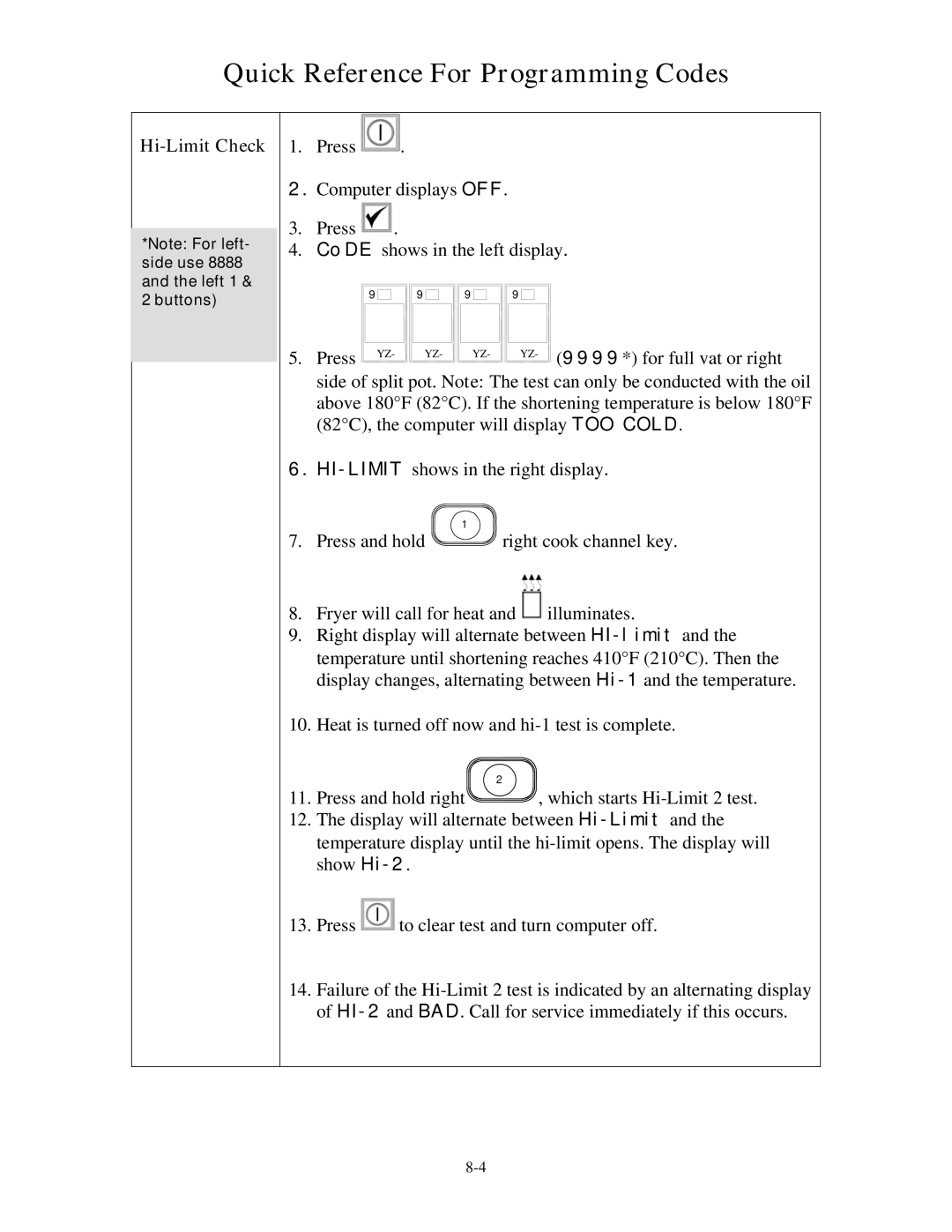 Frymaster M2000 operation manual Hi-Limit Check 