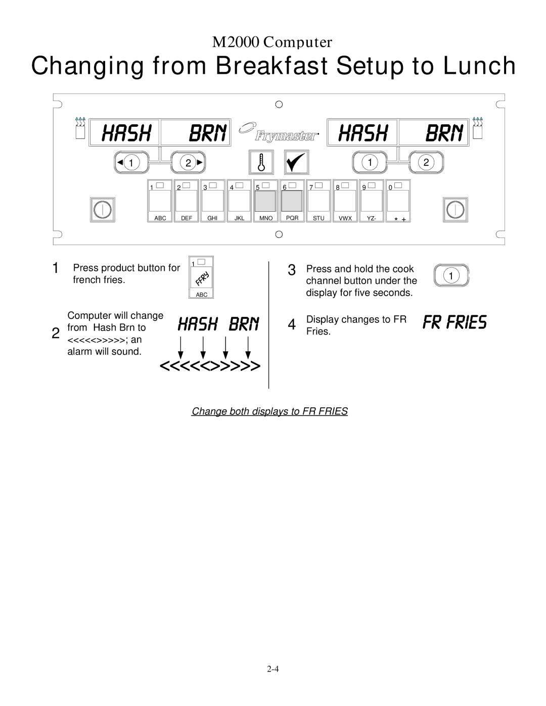 Frymaster M2000 operation manual Changing from Breakfast Setup to Lunch Hash 