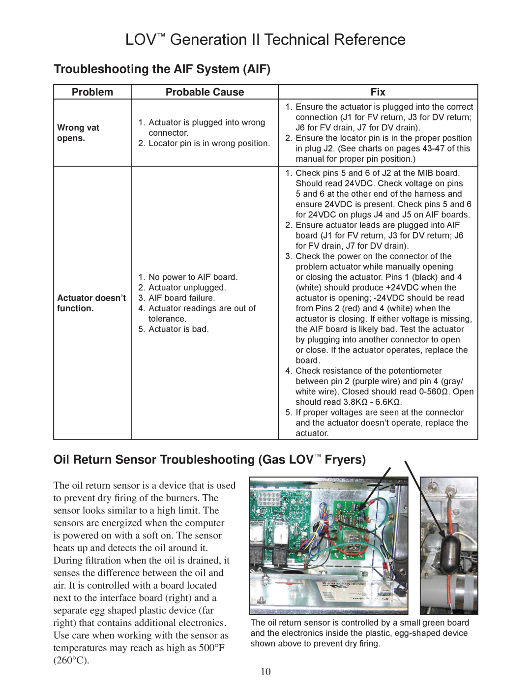 Frymaster M3000 manual Troubleshooting the AIF System AIF, Oil Return Sensor Troubleshooting Gas LOV Fryers 