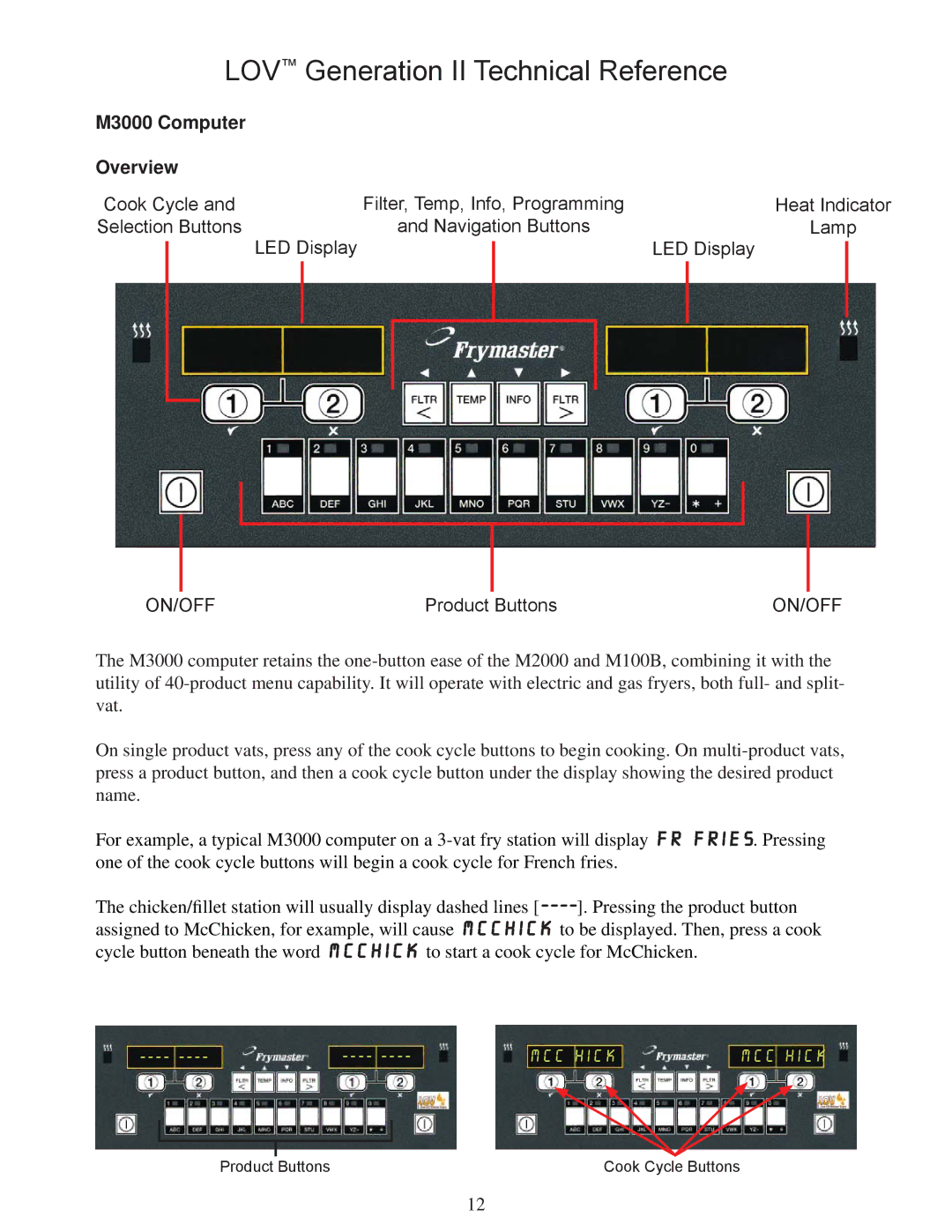 Frymaster manual M3000 Computer Overview 