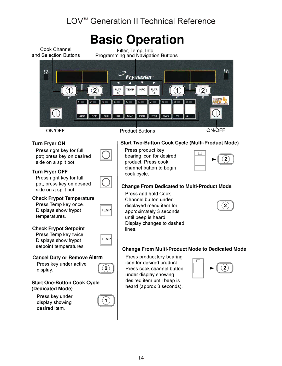 Frymaster M3000 manual Basic Operation 