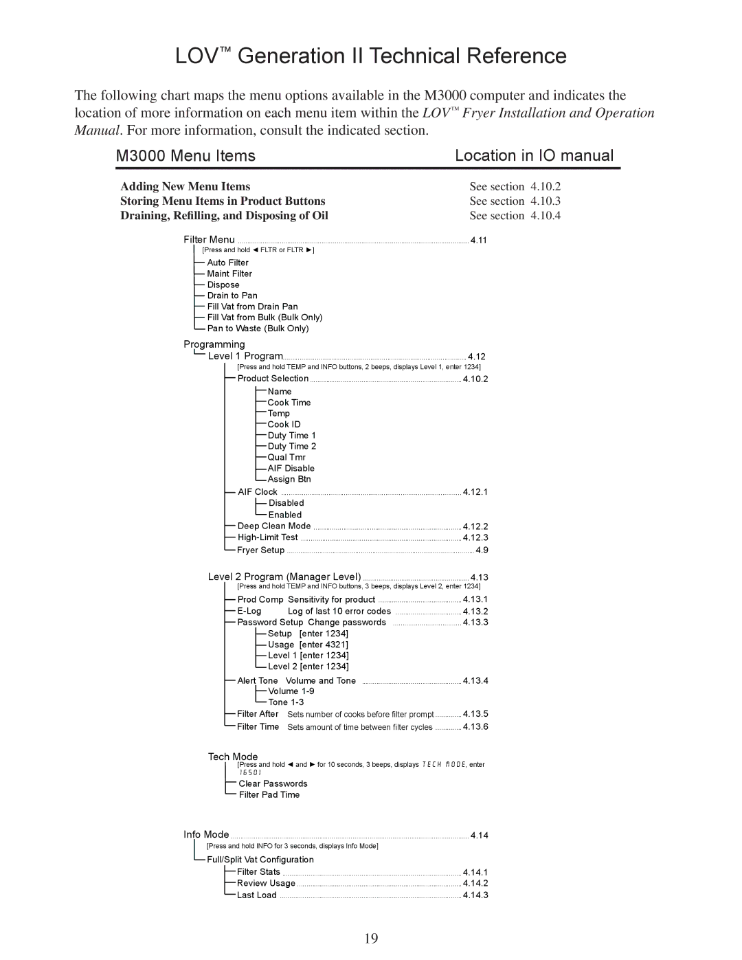 Frymaster M3000 Menu Items Location in IO manual 