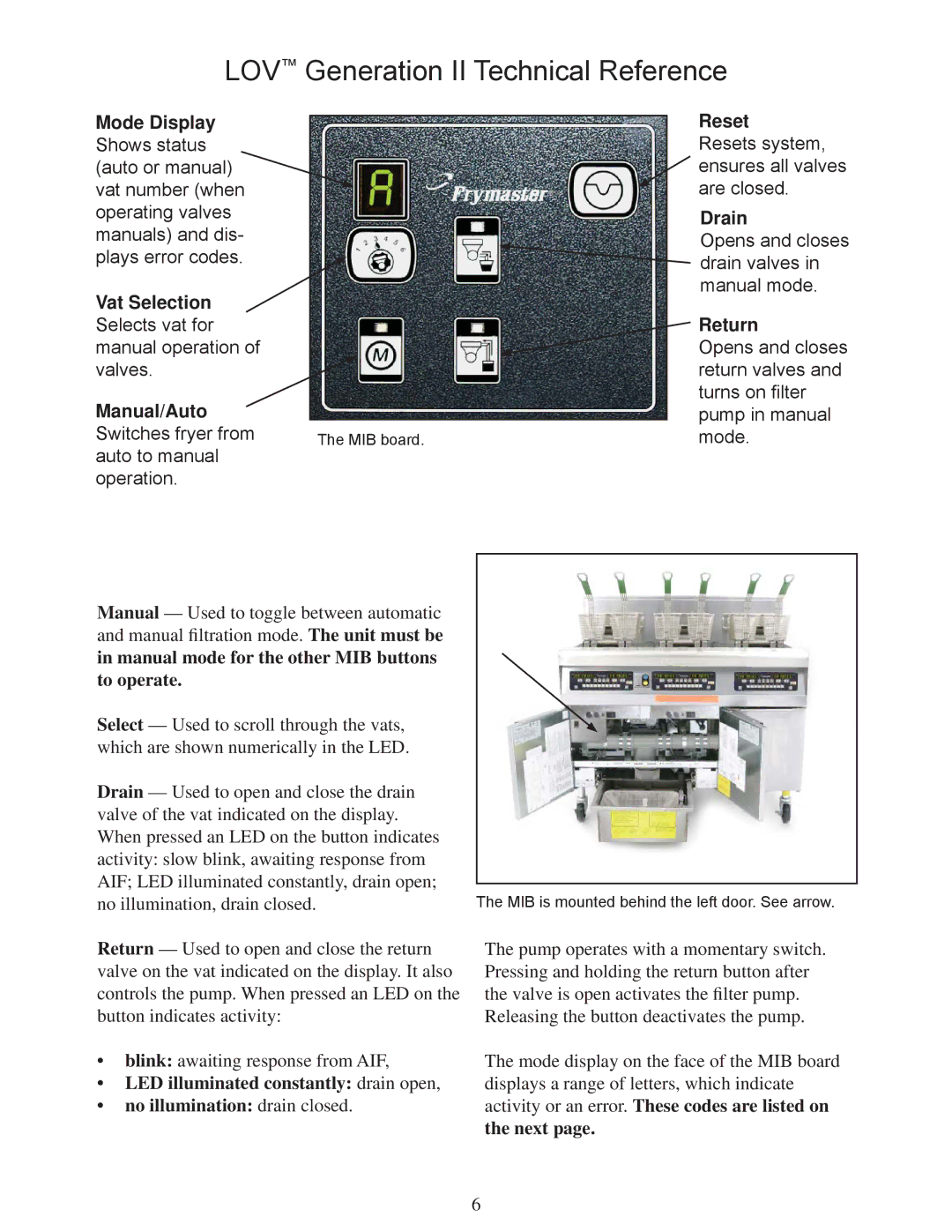 Frymaster M3000 manual Reset, Drain, Return 