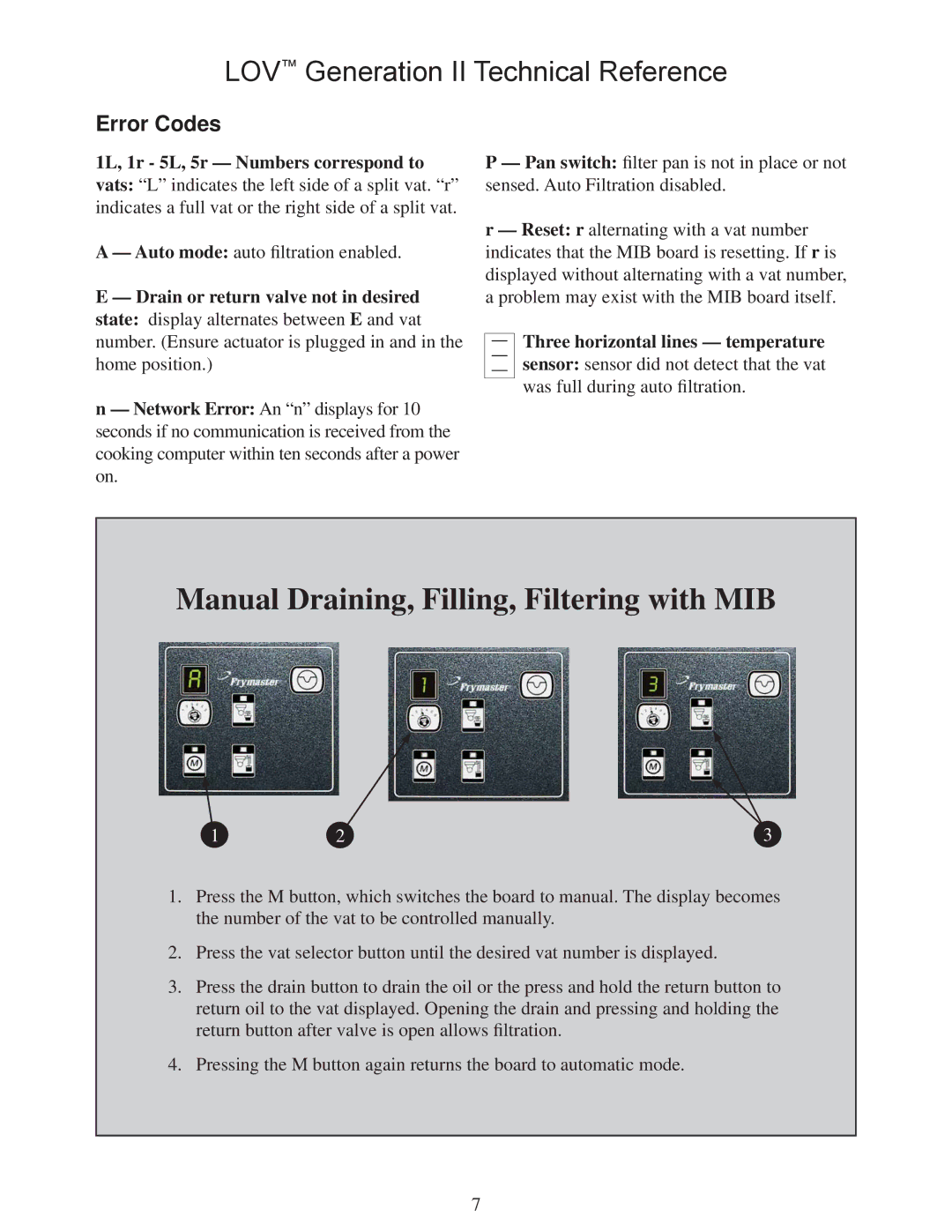Frymaster M3000 manual Manual Draining, Filling, Filtering with MIB, Error Codes 