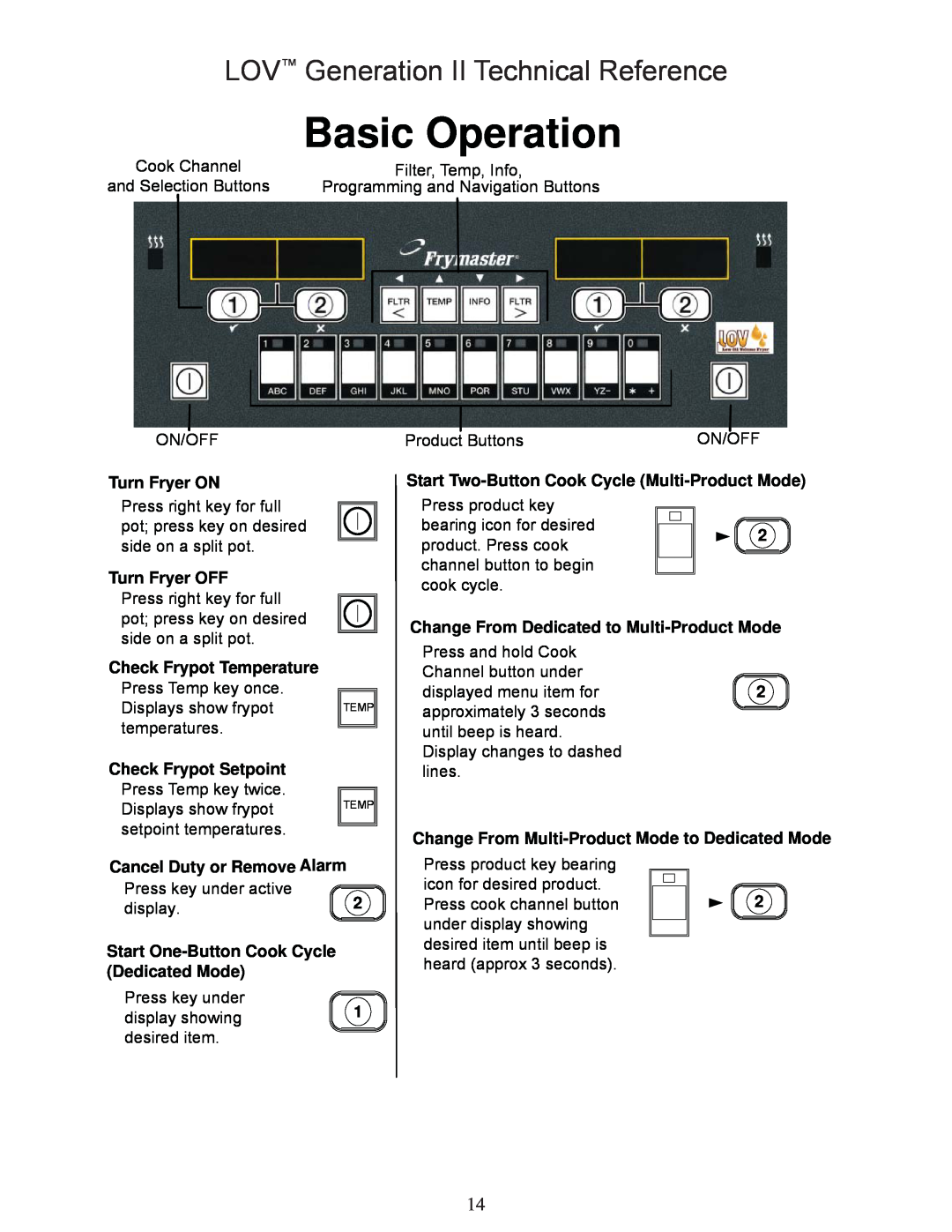 Frymaster M3000 manual Basic Operation, LOV Generation II Technical Reference 