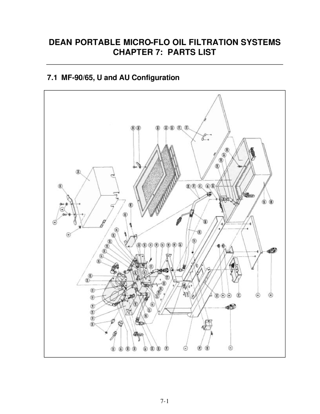 Frymaster MF90 Series manual Dean Portable MICRO-FLO OIL Filtration Systems Parts List, MF-90/65, U and AU Configuration 