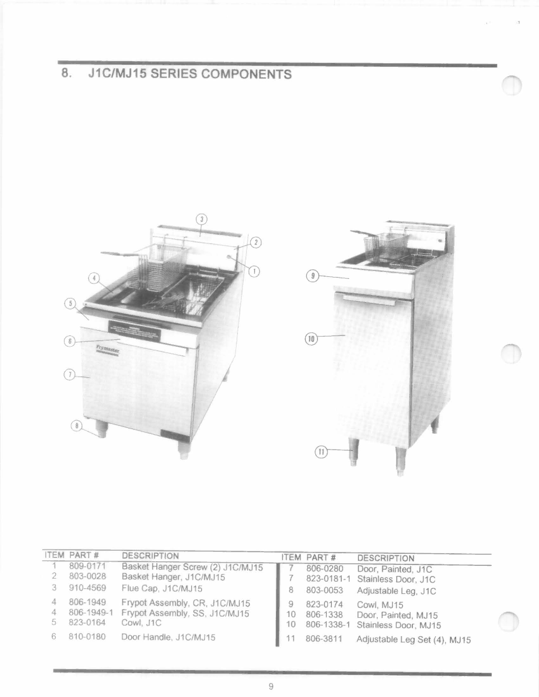 Frymaster MJ15, J1C manual 