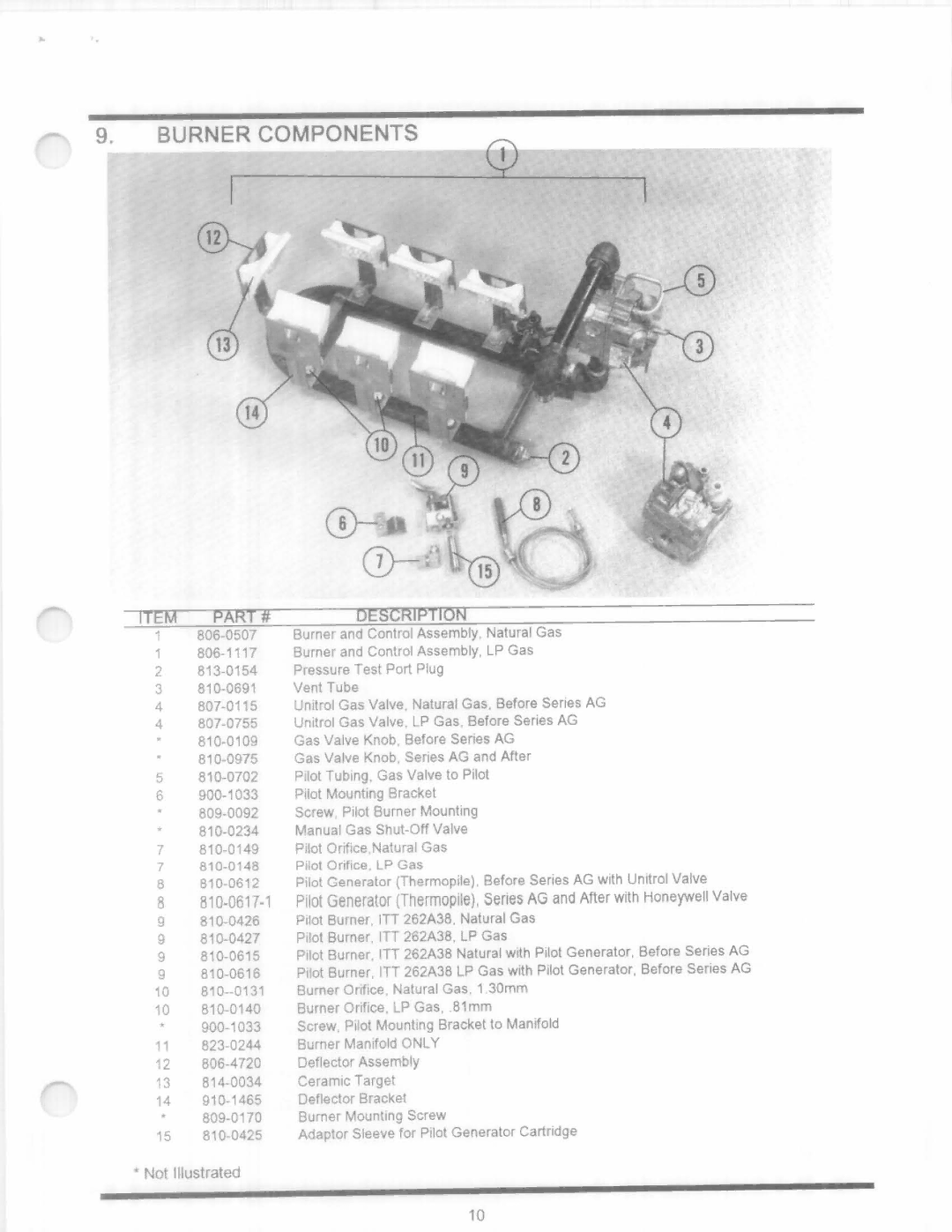 Frymaster J1C, MJ15 manual 