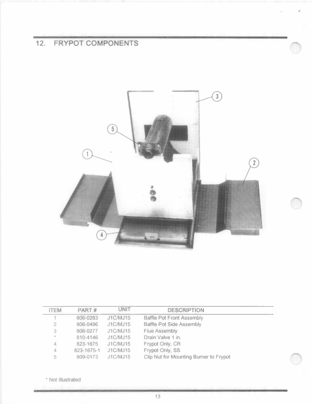 Frymaster MJ15, J1C manual 