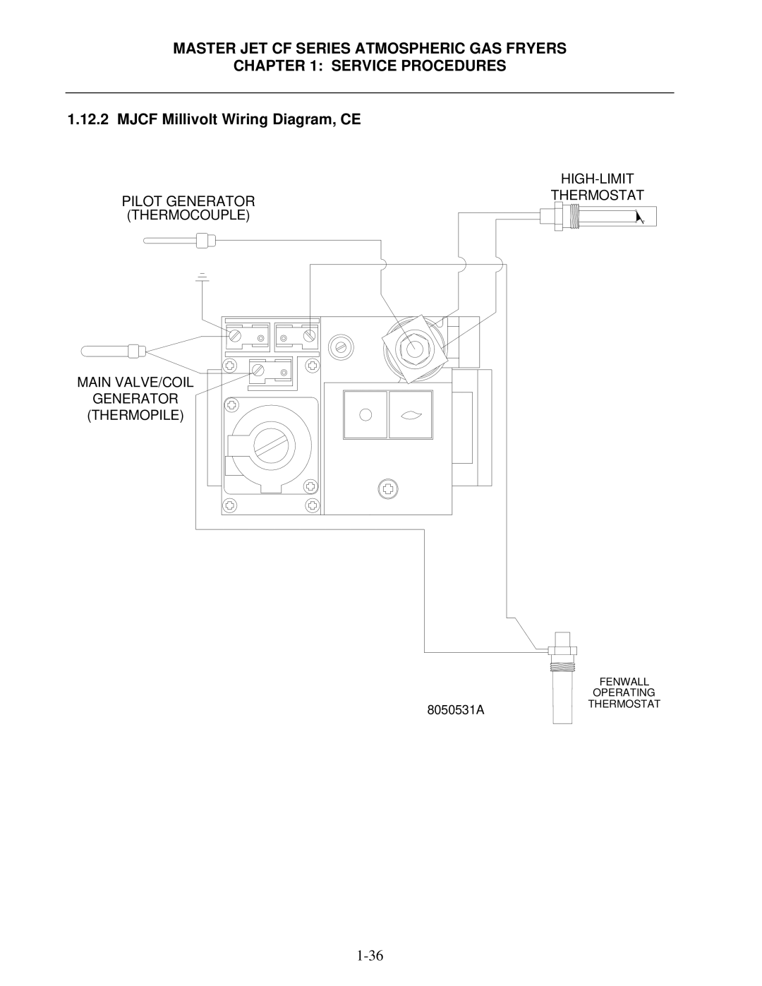 Frymaster KJ3FC, MJCFEC, FMCFEC, J65X, JCFX manual Mjcf Millivolt Wiring Diagram, CE, Main VALVE/COIL Generator Thermopile 