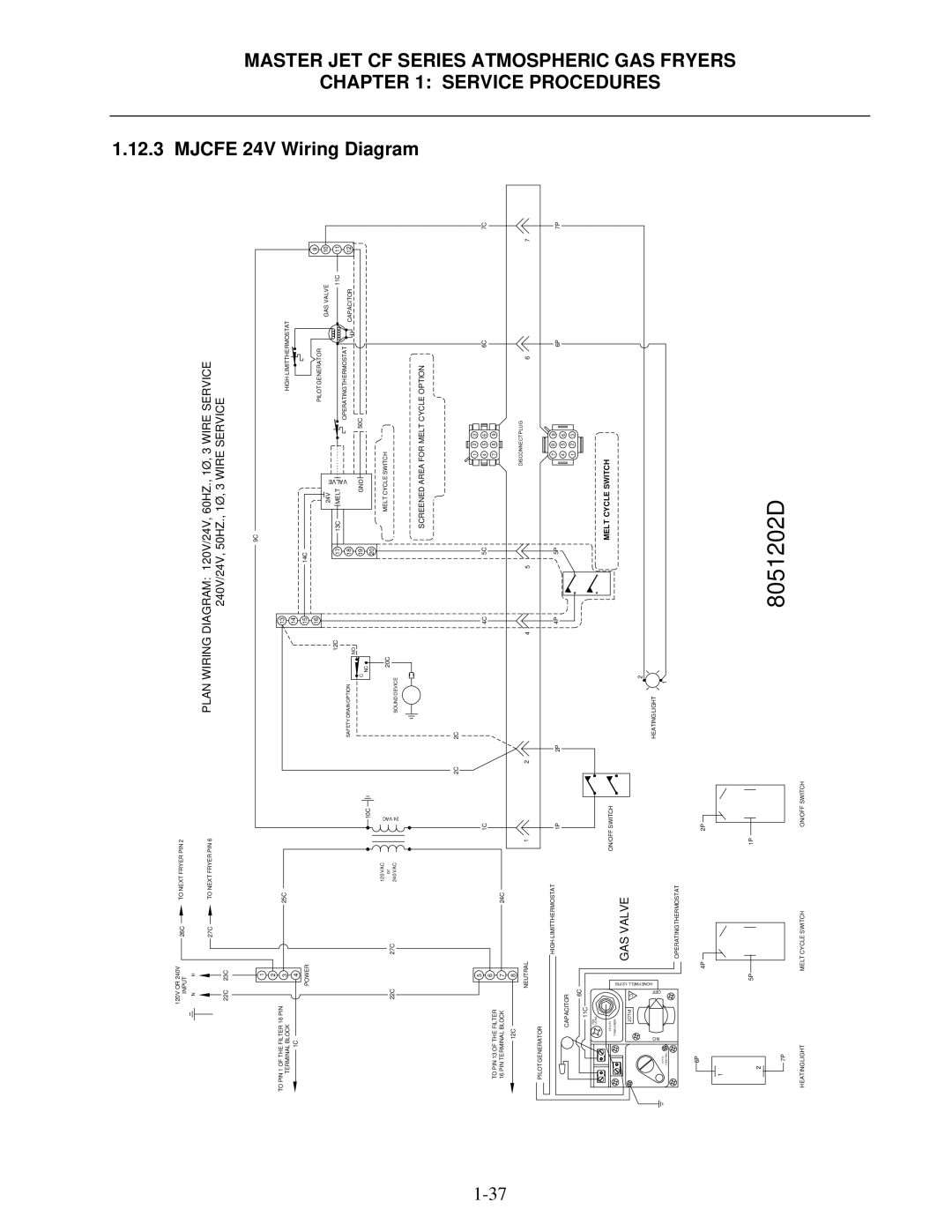 Frymaster MJCFEC, FMCFEC, KJ3FC, J65X, JCFX manual Mjcfe, Wiring Diagram 