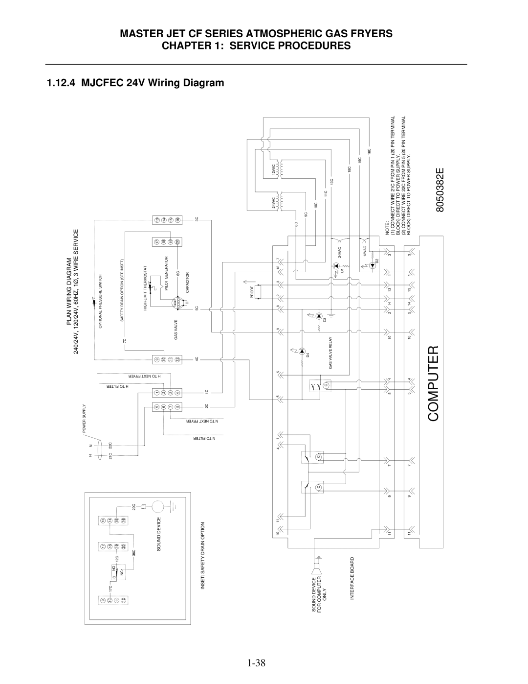 Frymaster J65X, MJCFEC, FMCFEC, KJ3FC, JCFX manual 12.4, Mjcfec 24V Wiring Diagram 