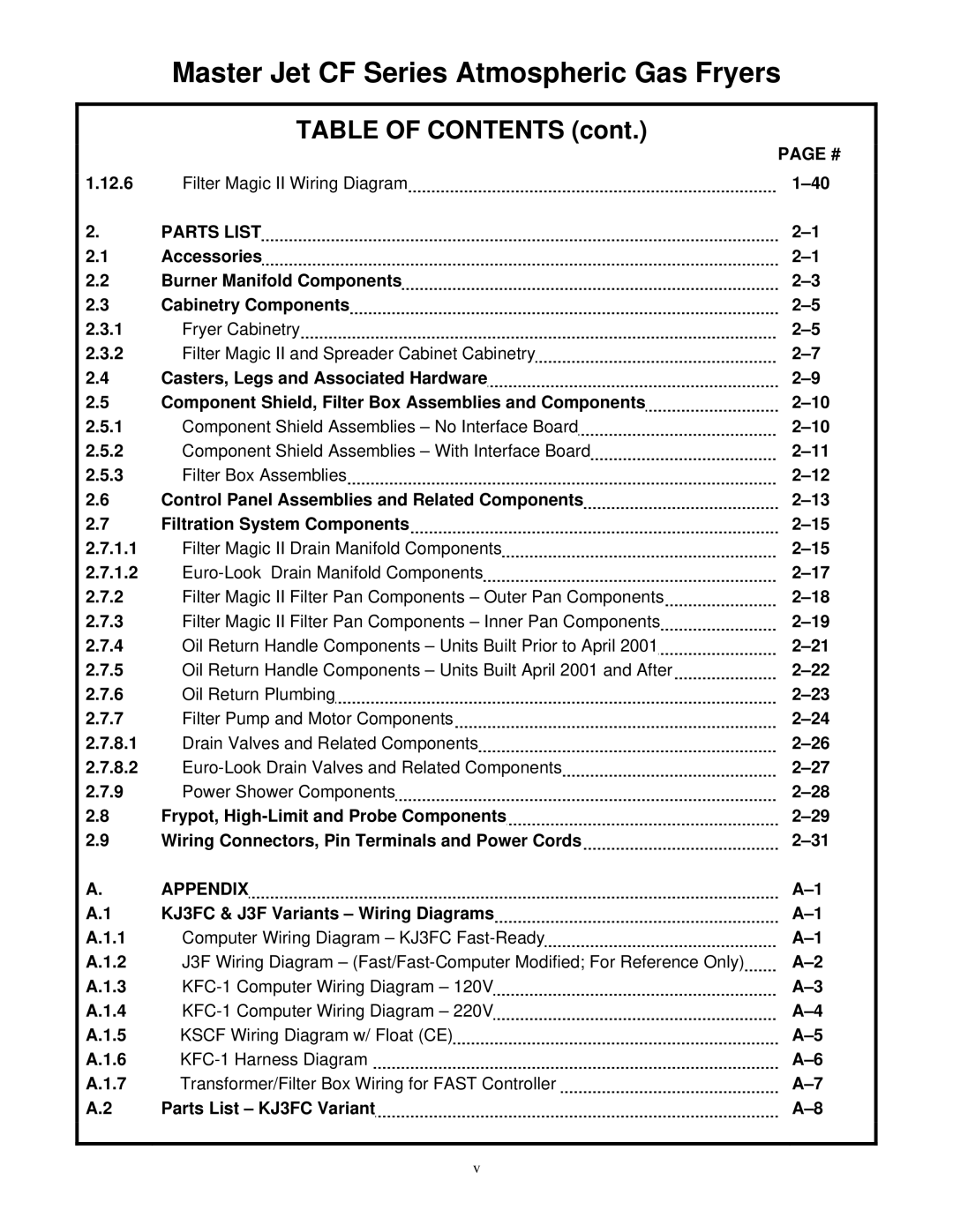 Frymaster KJ3FC, MJCFEC, FMCFEC, J65X, JCFX manual Table of Contents 