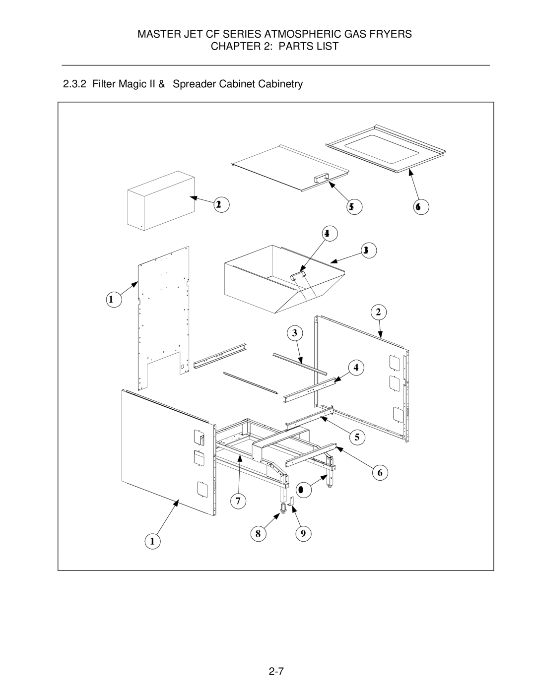 Frymaster J65X, MJCFEC, FMCFEC, KJ3FC, JCFX manual Filter Magic II & Spreader Cabinet Cabinetry 