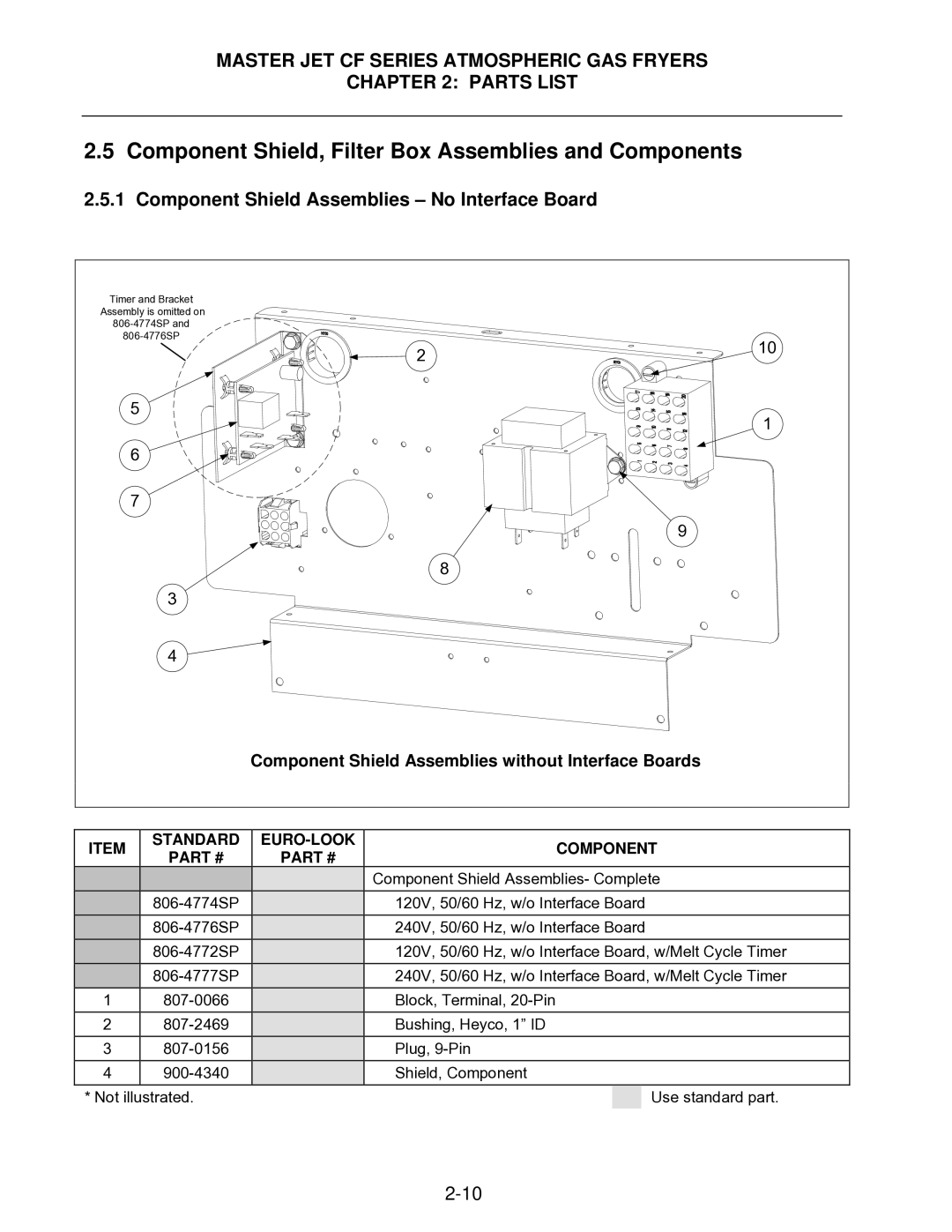 Frymaster FMCFEC Component Shield, Filter Box Assemblies and Components, Component Shield Assemblies No Interface Board 